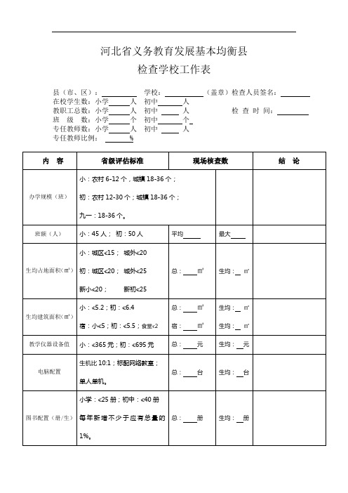 2017年河北省义务均衡县检查学校工作表