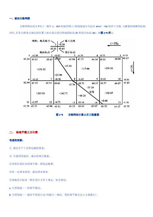 《土石方方格网》计算-很全啊