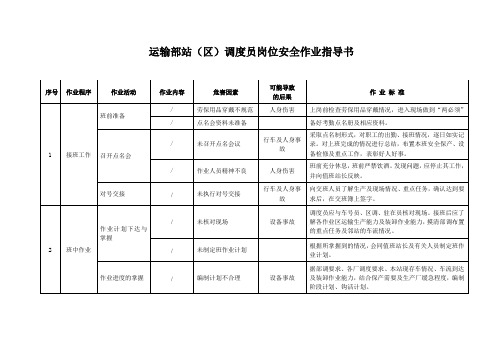 车站岗位安全作业指导书