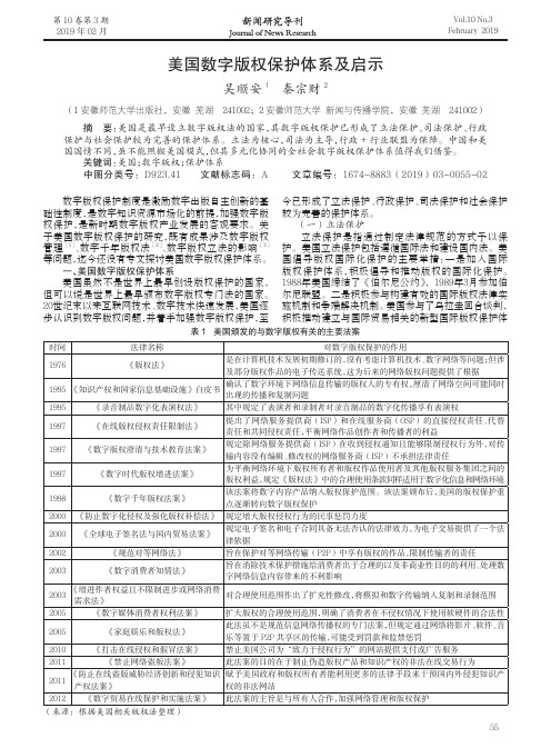 美国数字版权保护体系及启示