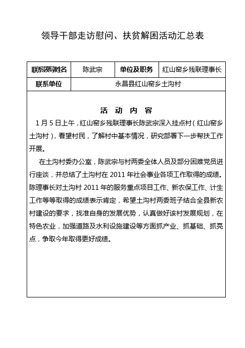 领导干部走访慰问、扶贫解困活动汇总表