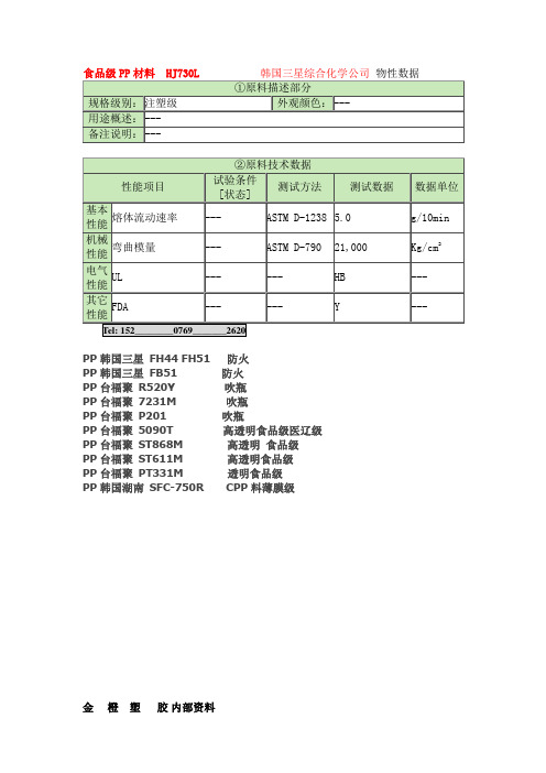 食品级PP材料