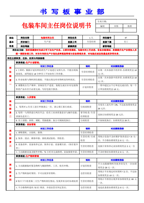 07包装车间主任岗位说明书