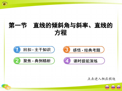 世纪金榜高中全程复习方略详细答案.ppt