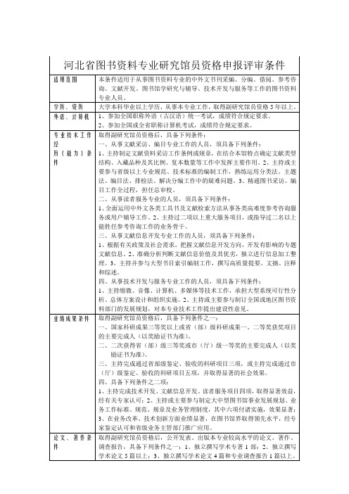 河北省图书资料专业研究馆员资格申报评审条件.