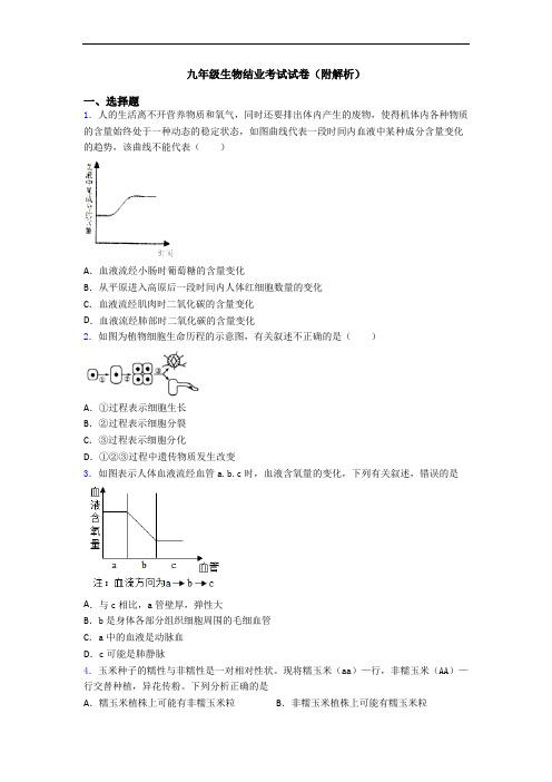 九年级生物结业考试试卷(附解析)