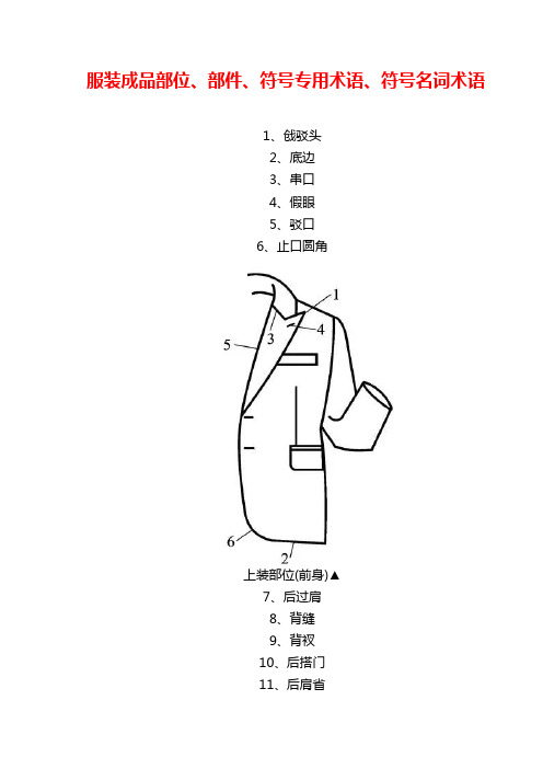 服装成品部位、部件、符号专用术语、符号名词术语