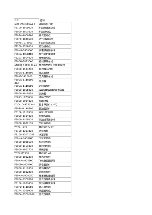 YC4F115-30配件