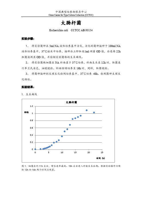 大肠杆菌-中国典型培养物保藏中心