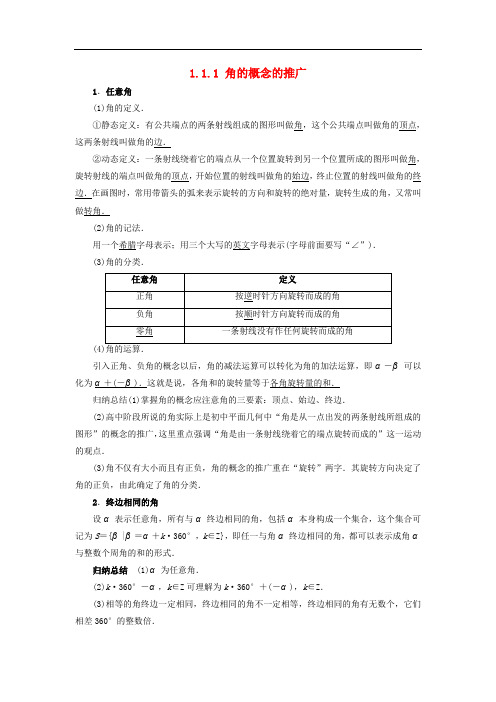 高中数学 第一章 基本初等函数(II)1.1 任意角的概念与弧度制 1.1.1 角的概念的推广素材 新人教B版必修4