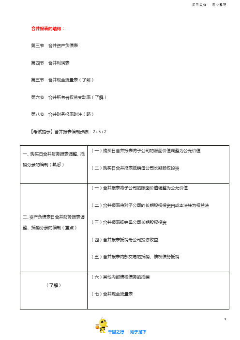 2019中级会计实务107讲第96讲合并财务报表调整、抵销分录的编制(1)