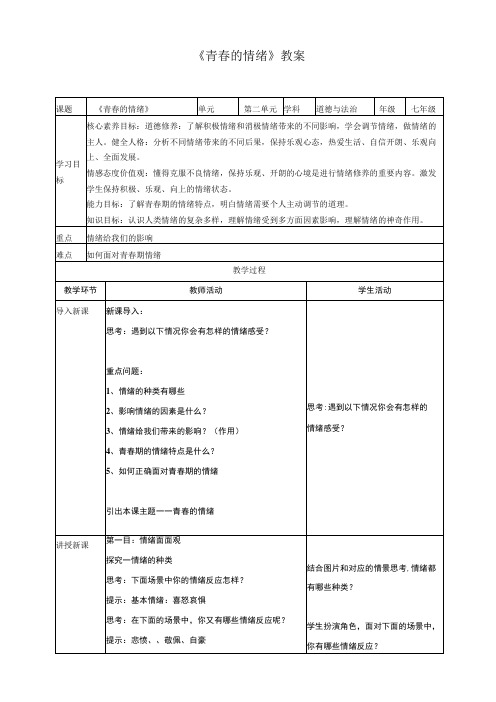 青春的情绪教案