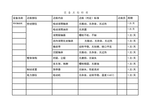 设备点检标准