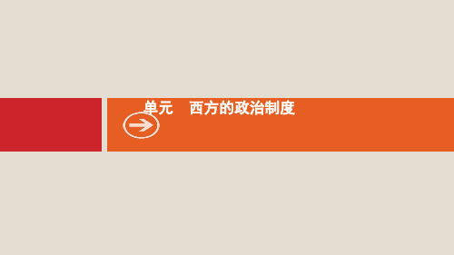 新人教版2020版高考历史一轮复习第2单元第5课时古代希腊民主政治课件ppt版本