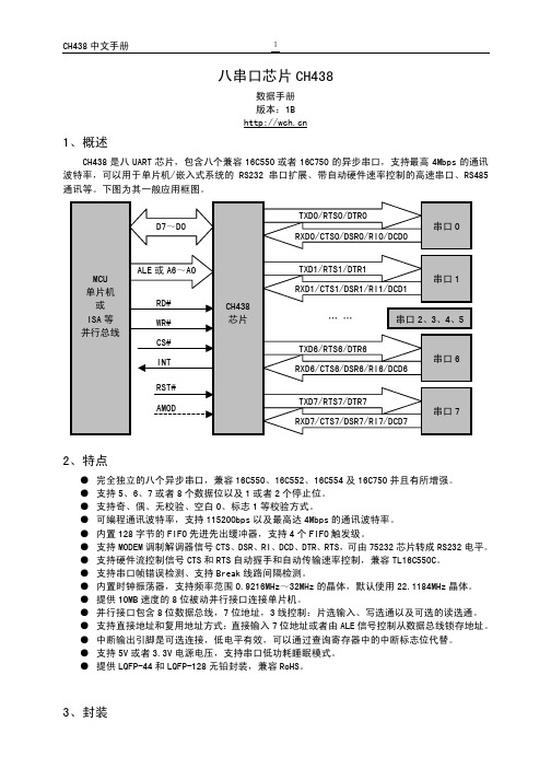 CH365P