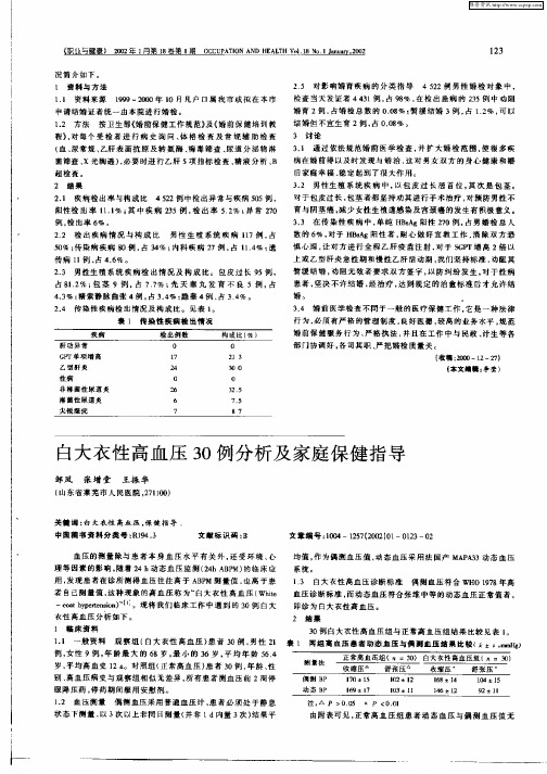 白大衣性高血压30例分析及家庭保健指导