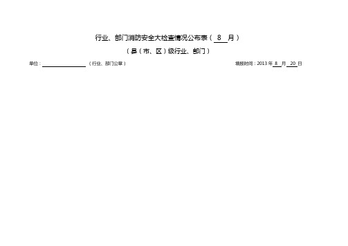 行业部门消防安全大检查情况公布表8月