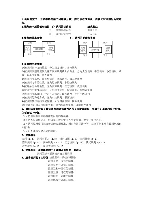 商务谈判知识点