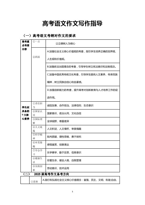 高考语文写作方法指导