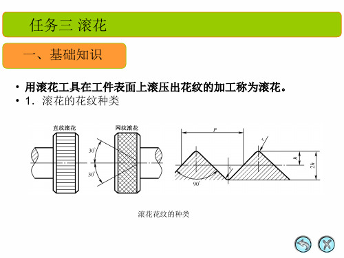 车工工艺教学课件任务三  滚花