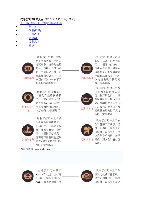 汽车仪表指示灯大全