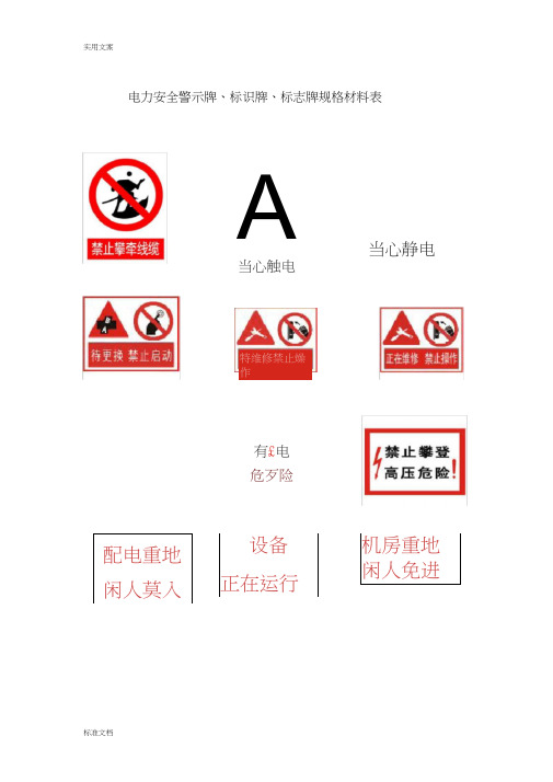 电力安全系统警示牌材料规格表