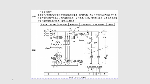 机床电气控制基本知识及技能