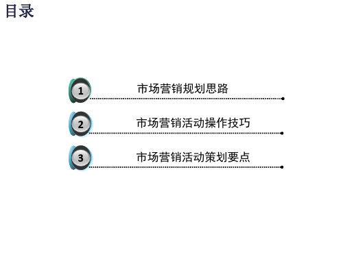 4S店市场营销活动策划ppt课件