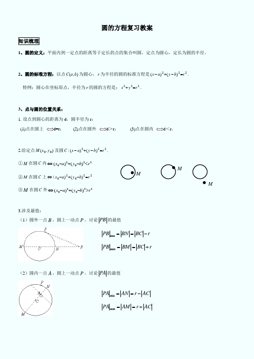 圆方程复习教案