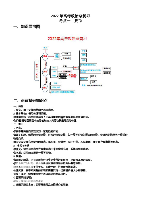 2022年高考政治总复习 知识点一货币