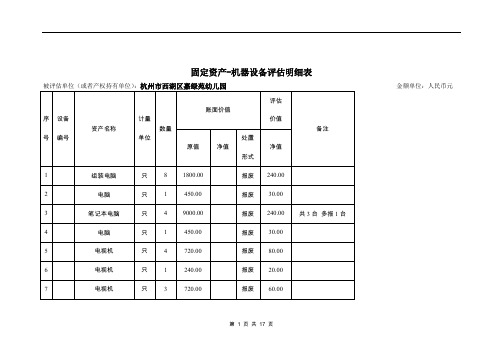 固定资产机器设备评估明细表