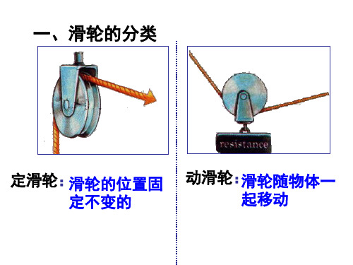 《滑轮》知识点复习课件