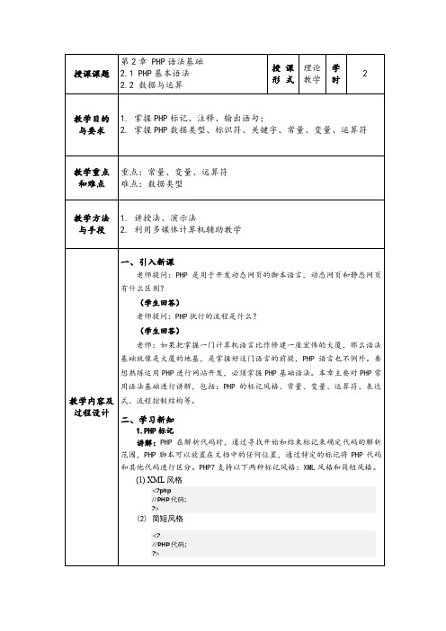 PHP动态网站开发实践教程教案第2章