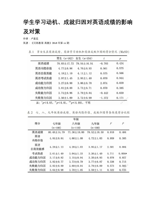 学生学习动机、成就归因对英语成绩的影响及对策