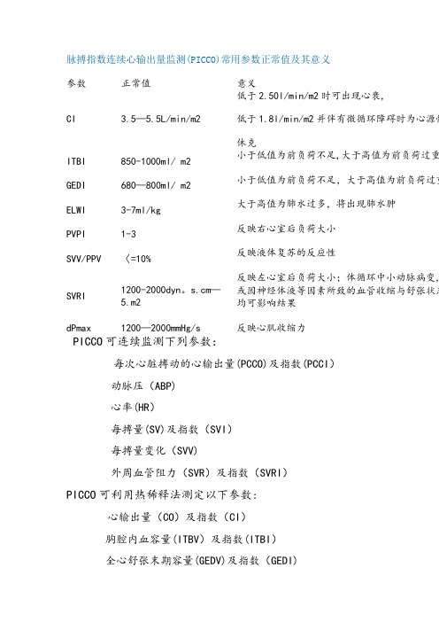 picco参数正常值