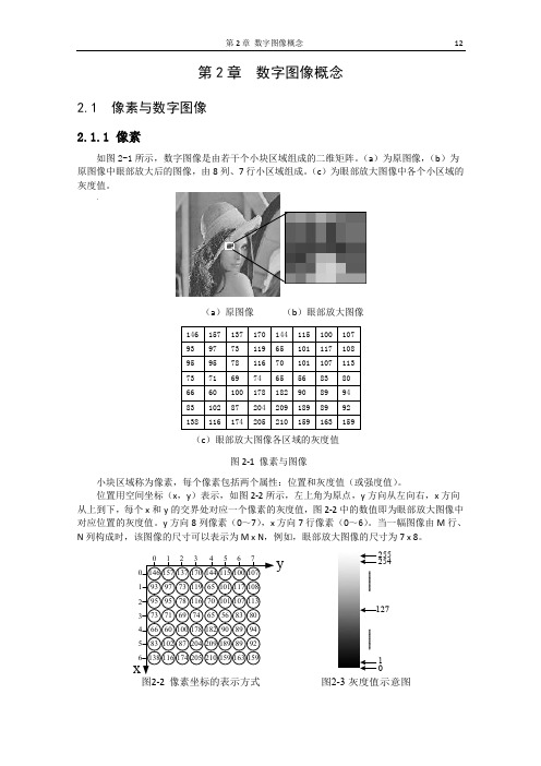 第2章-数字图像概念