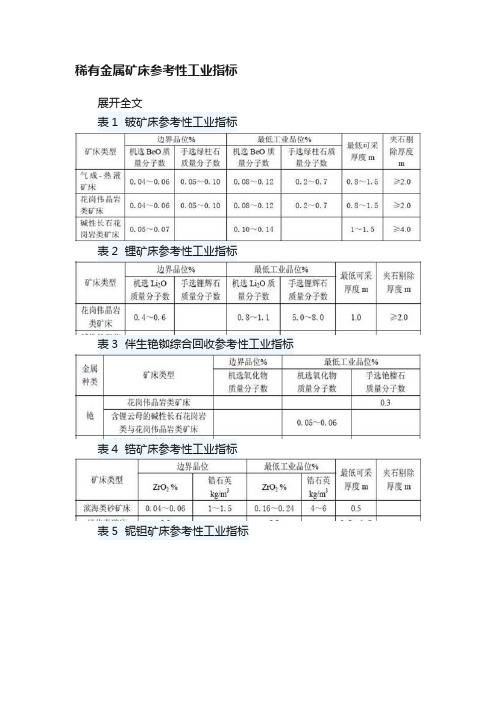 稀有金属矿床参考性工业指标