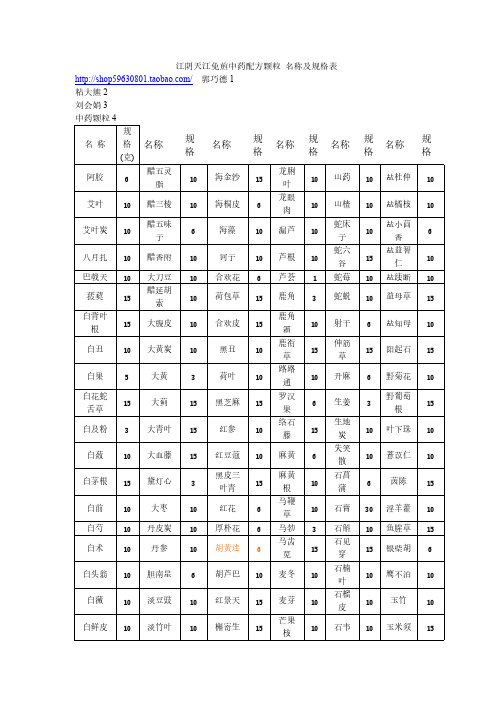 江阴天江免煎中药配方颗粒名称及规格表[参考]