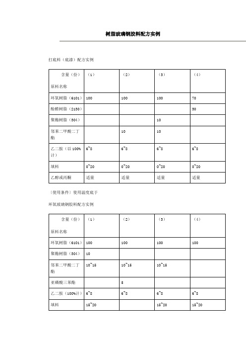 树脂玻璃钢胶料配方实例