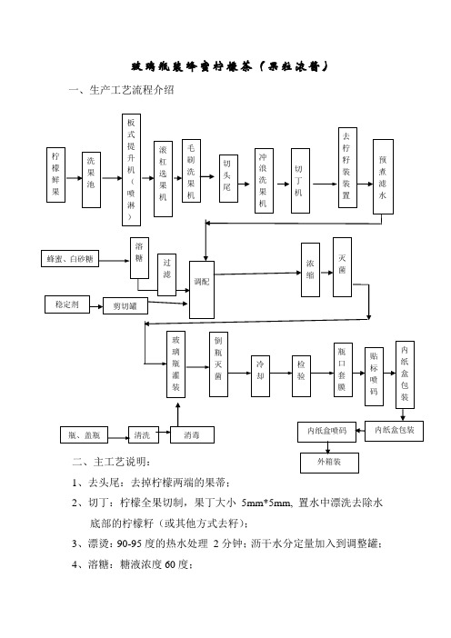 蜂蜜柠檬茶工艺流程