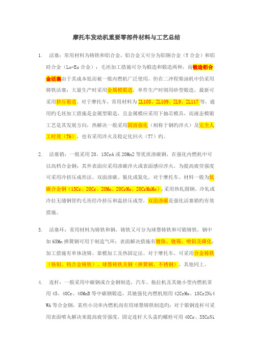 摩托车发动机重要零部件材料与标准工艺总结