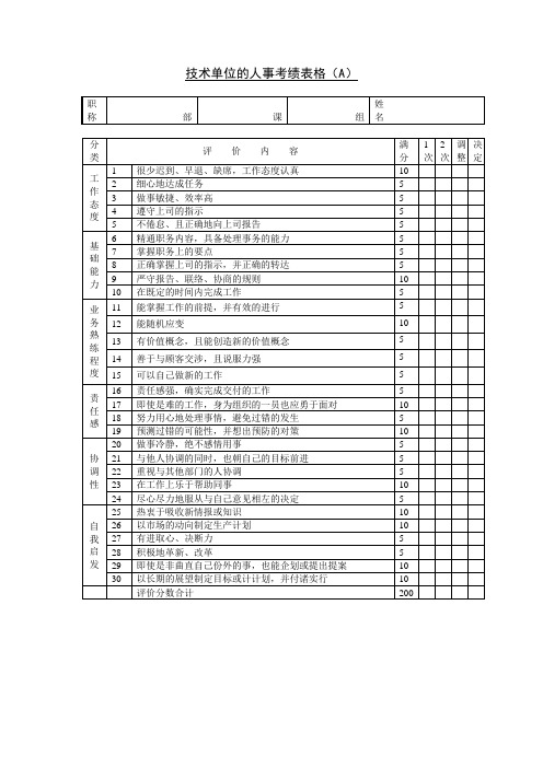 技术单位的人事考绩表模板