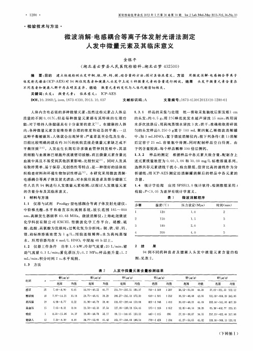 微波消解-电感耦合等离子体发射光谱法测定人发中微量元素及其临床意义