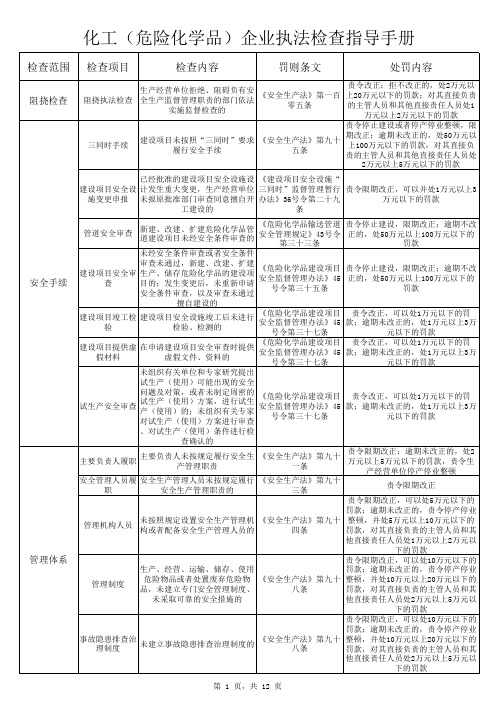 化工(危险化学品)企业执法检查指导手册