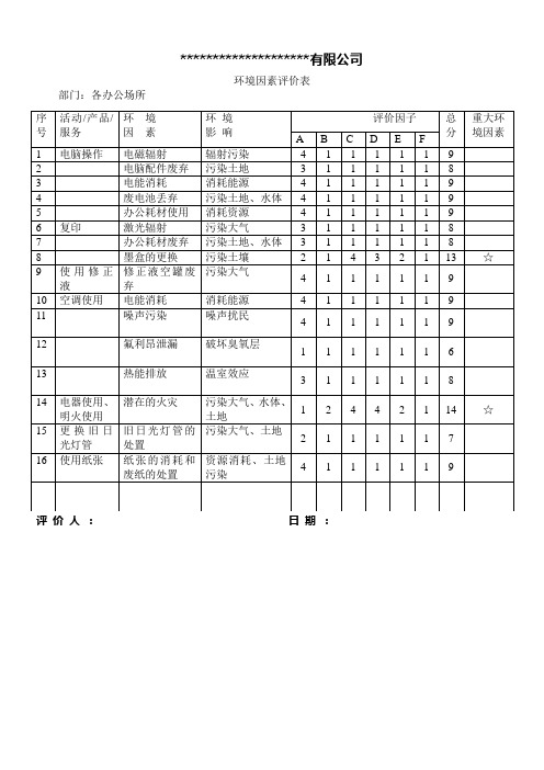 环境因素评价表