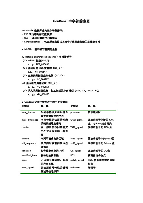 NCBI中各符号代表的意思