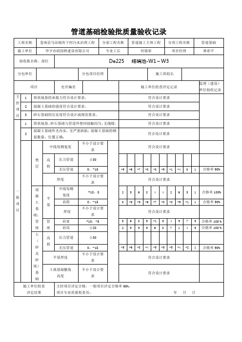 管道基础检验批质量验收记录