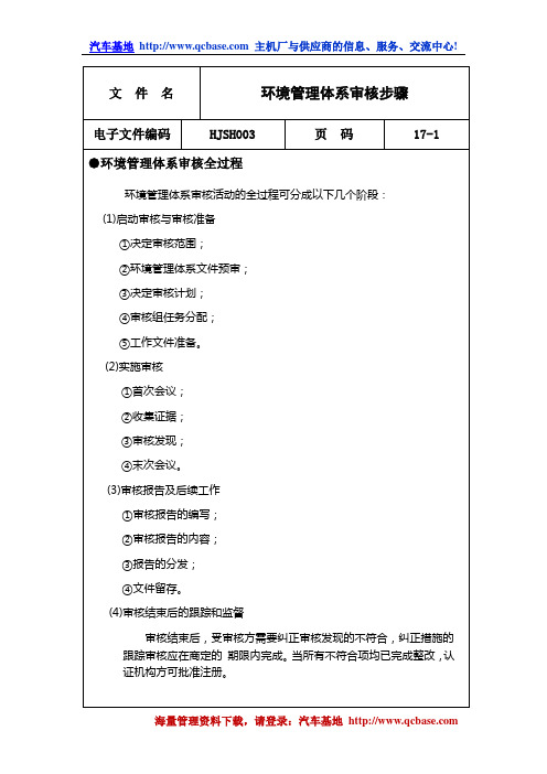 iso14000环境管理体系审核步骤