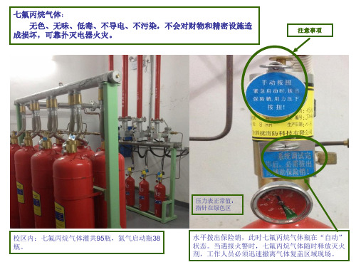 七氟丙烷气体培训