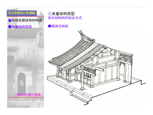 传统民居结构和构造详解